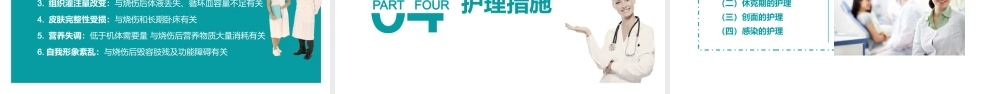 烧伤护理PT系列 (1).pptx