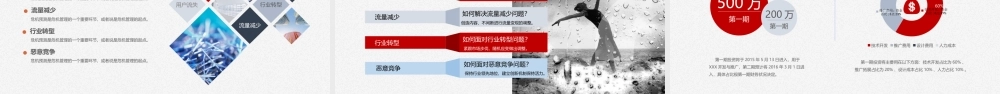 时尚创意商业计划书PPT模板.pptx
