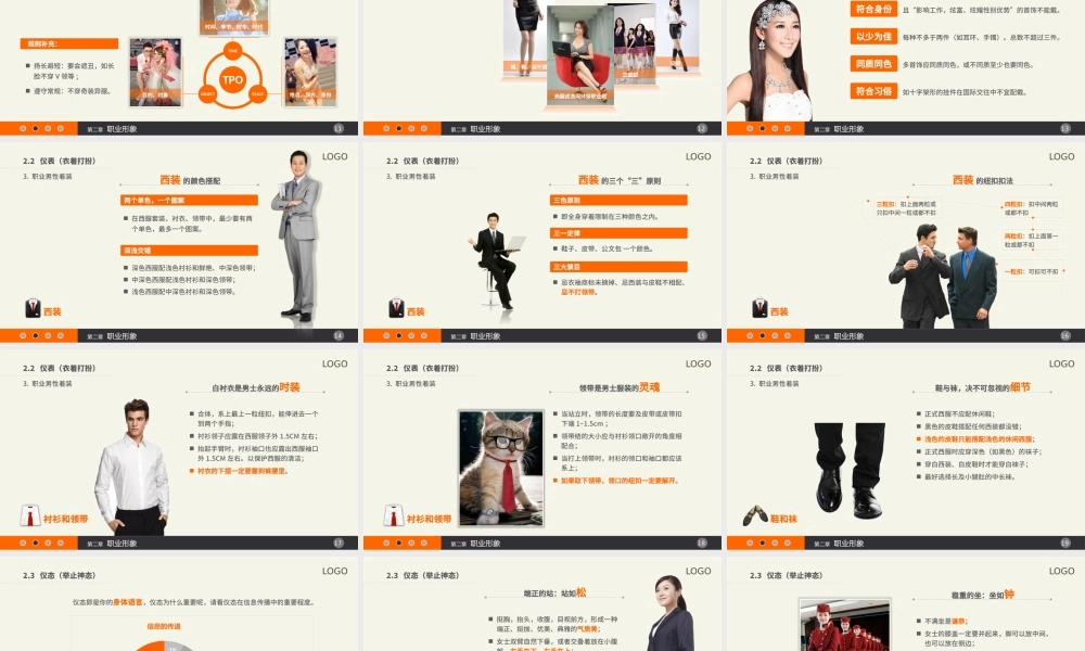 实用礼仪培训PPT课件.pptx