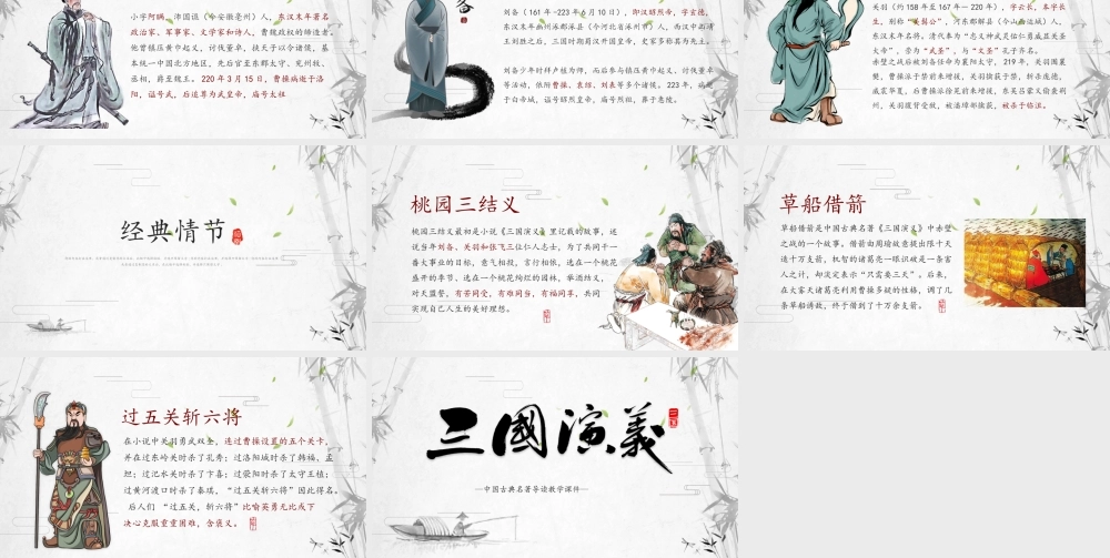 四大名著之三国演义介绍PPT.pptx