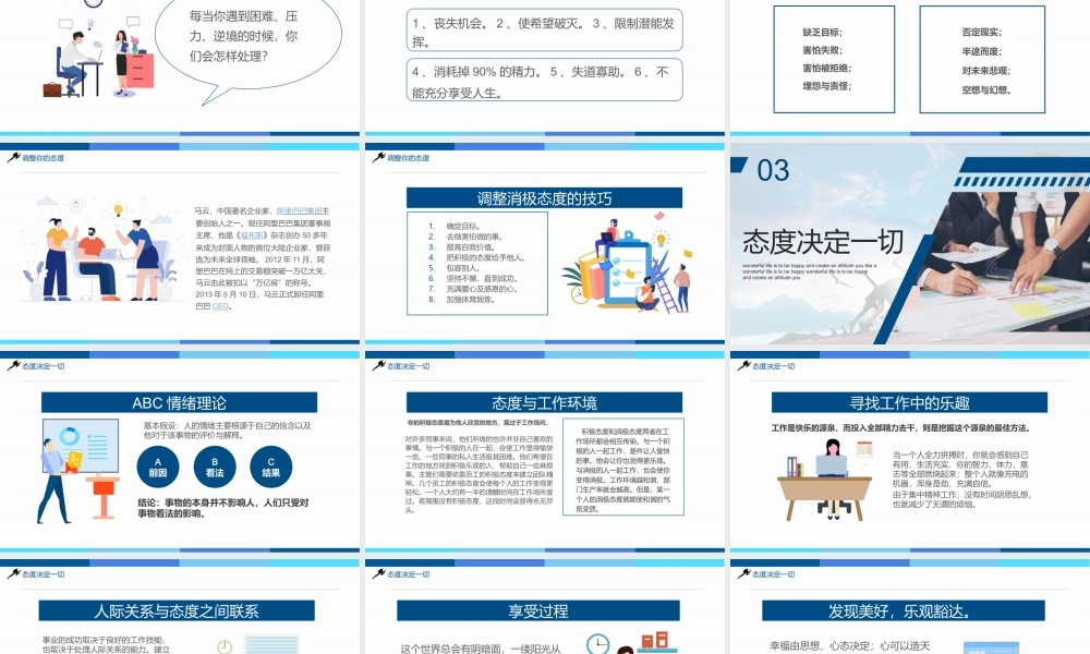 态度决定一切2.pptx
