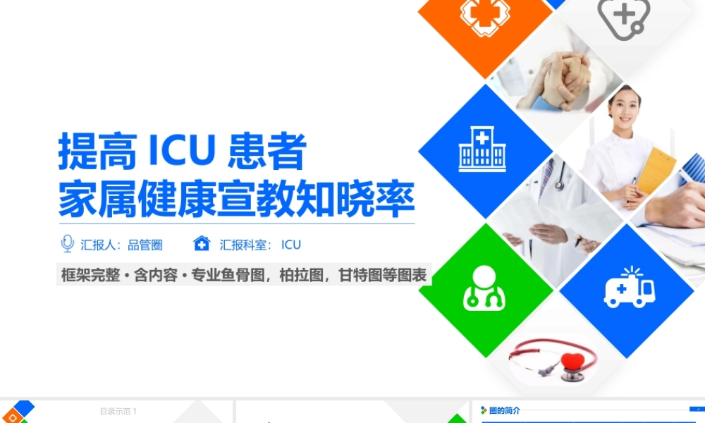 提高ICU患者教育知晓率品管圈PPT模板.pptx