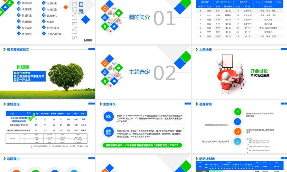 提高ICU患者教育知晓率品管圈PPT模板.pptx