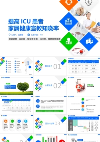 提高ICU患者教育知晓率品管圈PPT模板.pptx