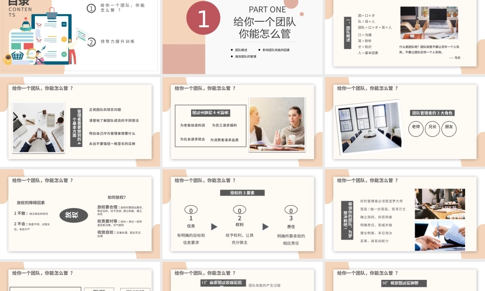 团队管理和领导力修炼PPT简约风企业员工团队管理培训课件模板.pptx