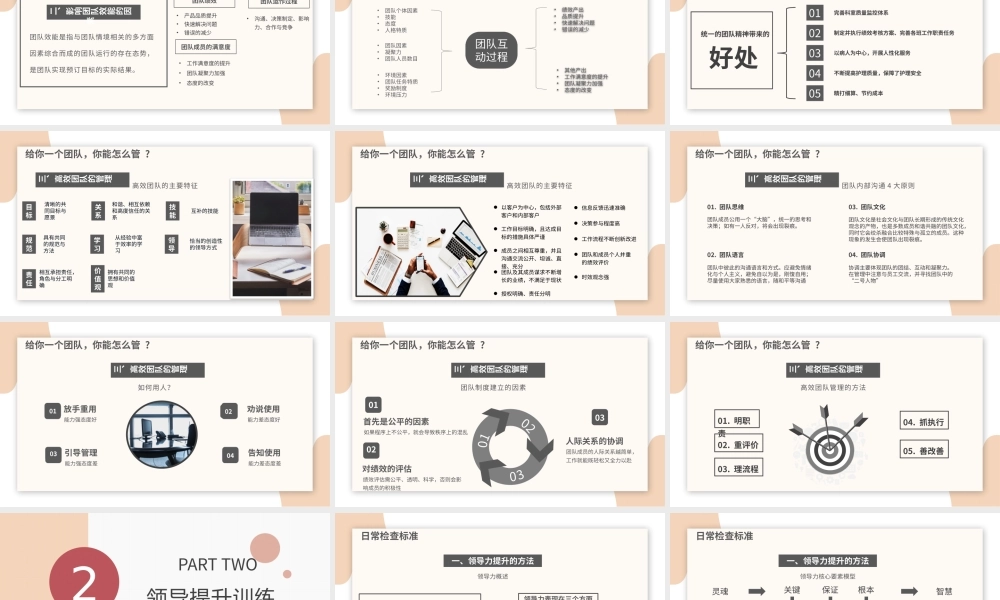 团队管理和领导力修炼PPT简约风企业员工团队管理培训课件模板.pptx