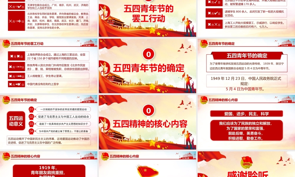 五四青年节的由来.pptx