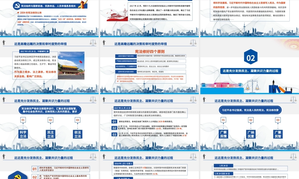 宪法诞生记党政党建蓝色简约中国风宪法修改PPT模板.pptx