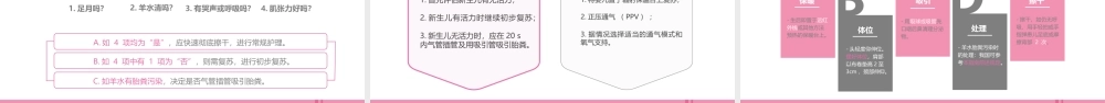 新生儿窒息复苏.pptx
