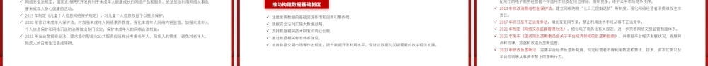 新时代的中国网络法治建设PPT简洁精美坚持依法治网持续推进网络空间法治化专题课件.pptx