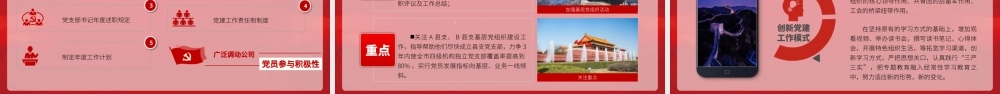 新时代新征程党支部年终总结通用模板.pptx