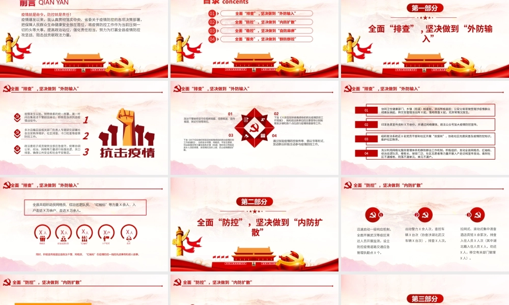新型冠状病毒肺炎疫情防控工作履职报告.pptx