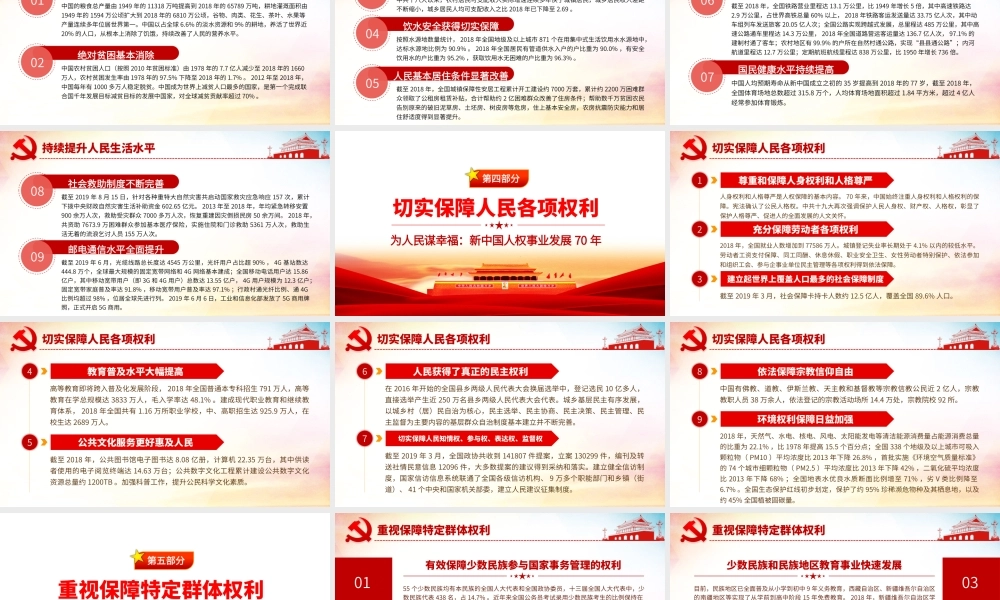 新中国人权事业发展70年白皮书.pptx