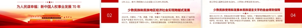 新中国人权事业发展70年白皮书.pptx