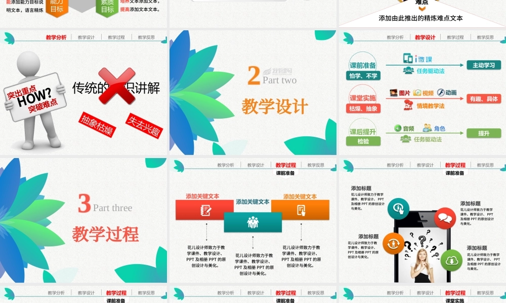 信息化教学设计课件PPT模板.pptx
