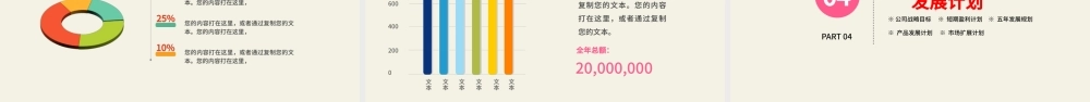 炫彩创业商业融资计划书PPT模板.pptx