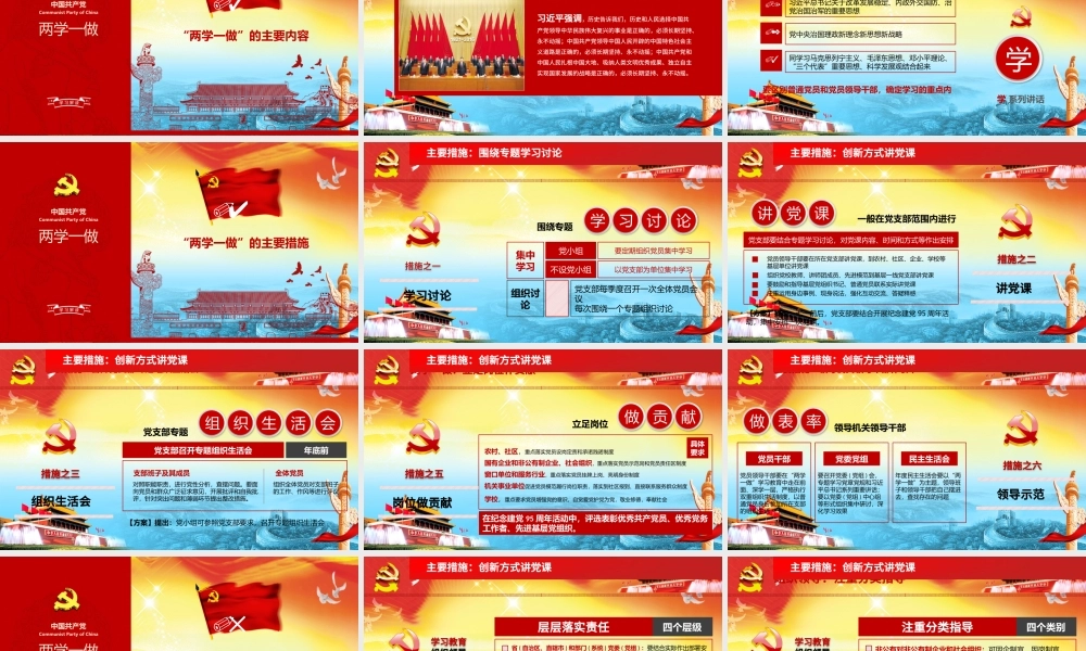 一学一做中国共青团团史学习解读历史PPT.pptx