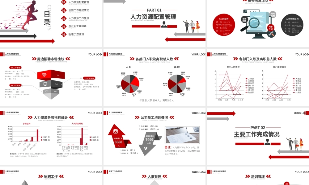 原创2020红色扁平化人事行政年终总结工作总结ppt模板.pptx
