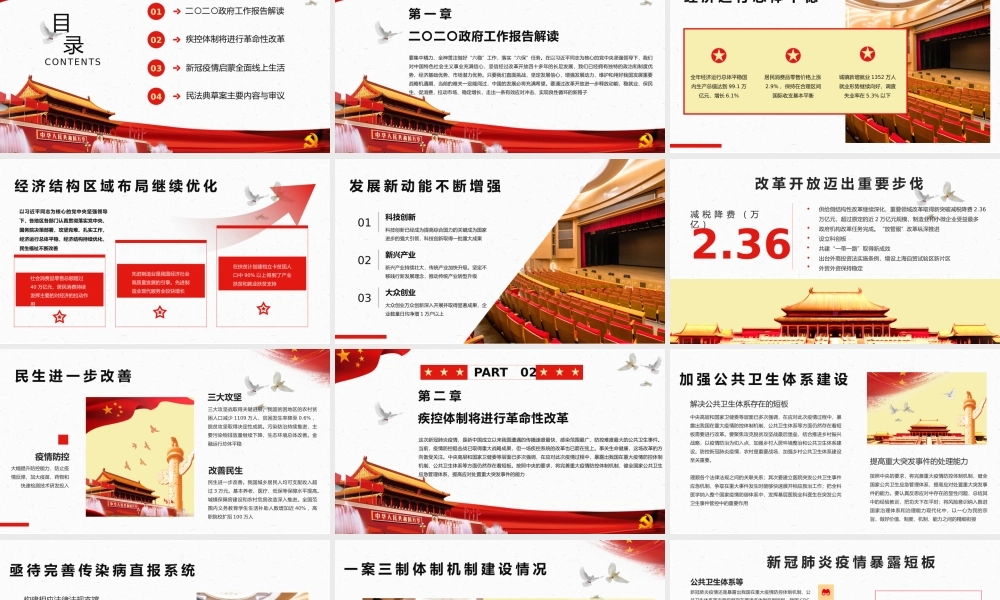 原创党建风关注民生聚焦两会PPT模板1.pptx