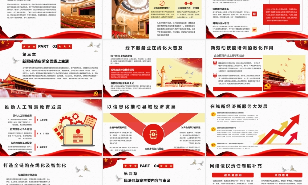 原创党建风关注民生聚焦两会PPT模板1.pptx