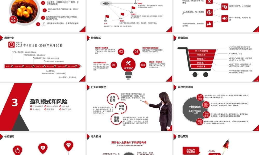 原创实用创业计划书项目融资商业计划书PPT-版权可商用.pptx