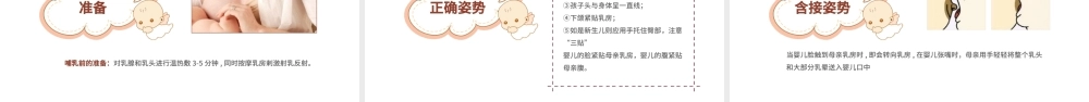 原创准妈妈母乳喂养知识培训亲子母婴PPT模板-版权可商用.pptx