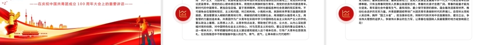 在庆祝中国共产主义青年团成立100周年大会上的讲话精神解读团课课件.pptx