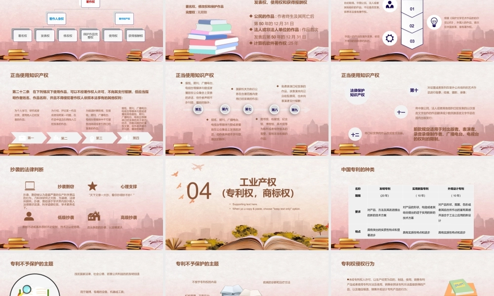 知识产权日1 [自动保存的].pptx