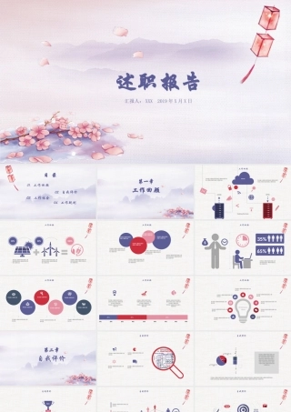 中国风古典述职报告PPT模板.pptx