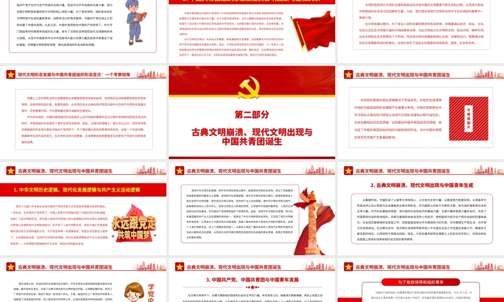 中国共青团组织形态百年变迁的历史逻辑.pptx