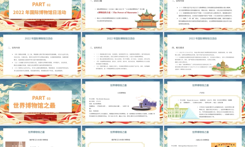 中国卡通风世界博物馆日PPT.pptx