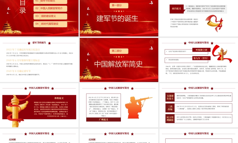中国梦强军梦PPT红色大气风热烈庆祝八一建军节专题党课课件模板.pptx
