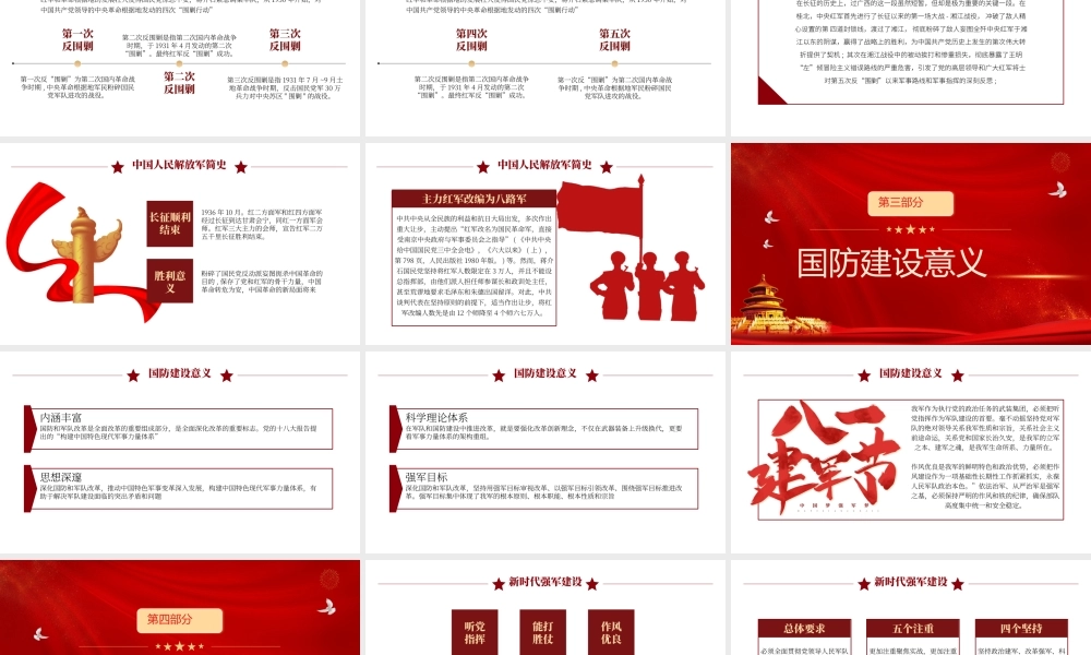 中国梦强军梦PPT红色大气风热烈庆祝八一建军节专题党课课件模板.pptx