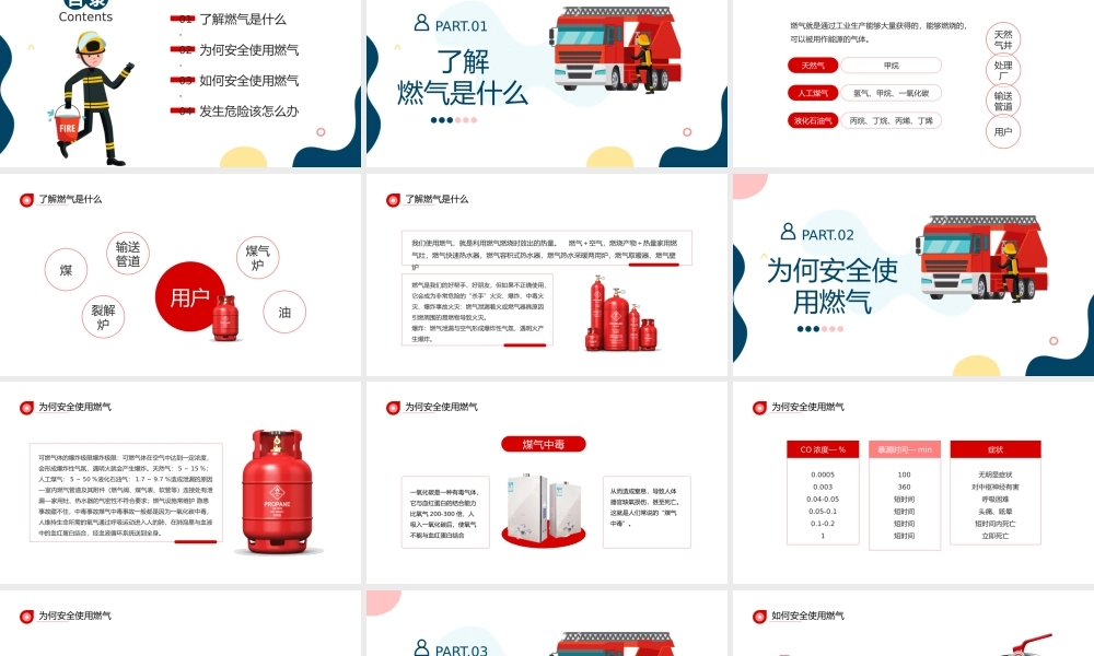 2022燃气安全情系万家PPT卡通风居家安全从燃气安全开始课件模板.pptx