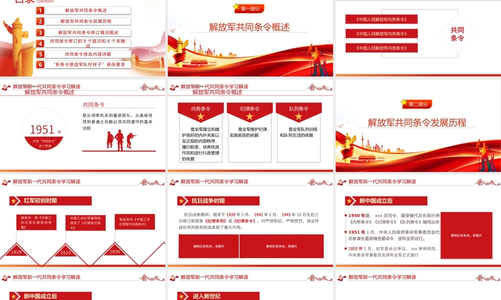 红色党政风解放军新一代共同条令学习解读PPT专题党课课件模板.pptx