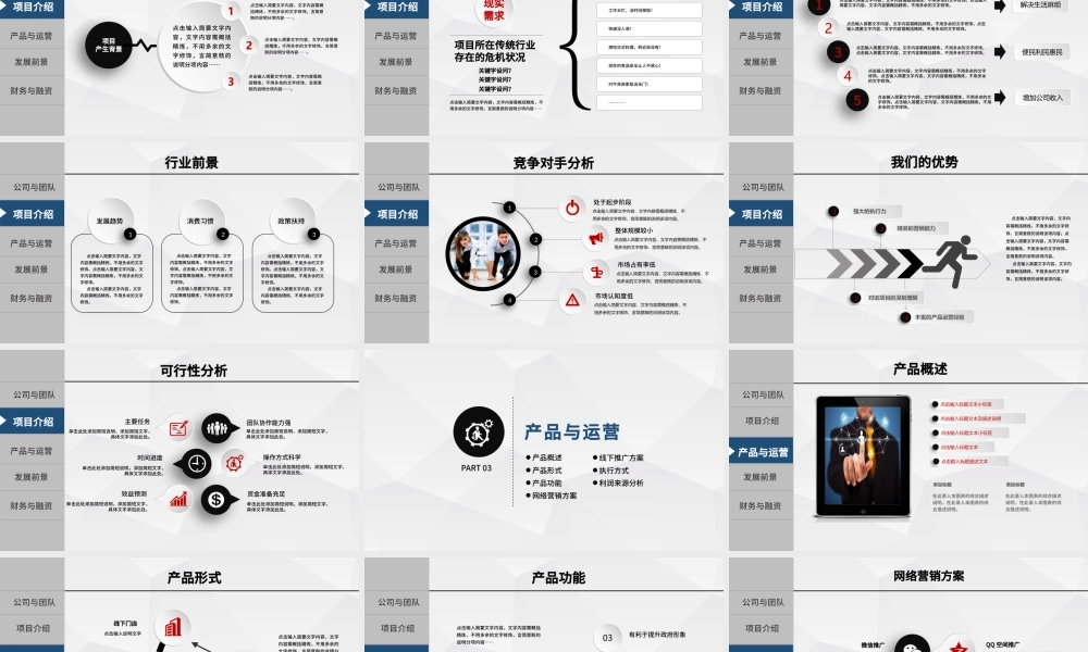 微粒体完整框架创业融资计划书PPT模板幻灯片.pptx