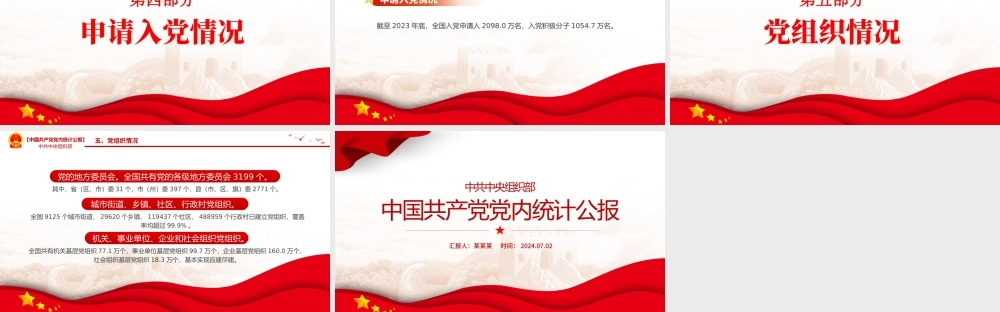 党政风中国共产党党内统计公报PPT课件下载.pptx