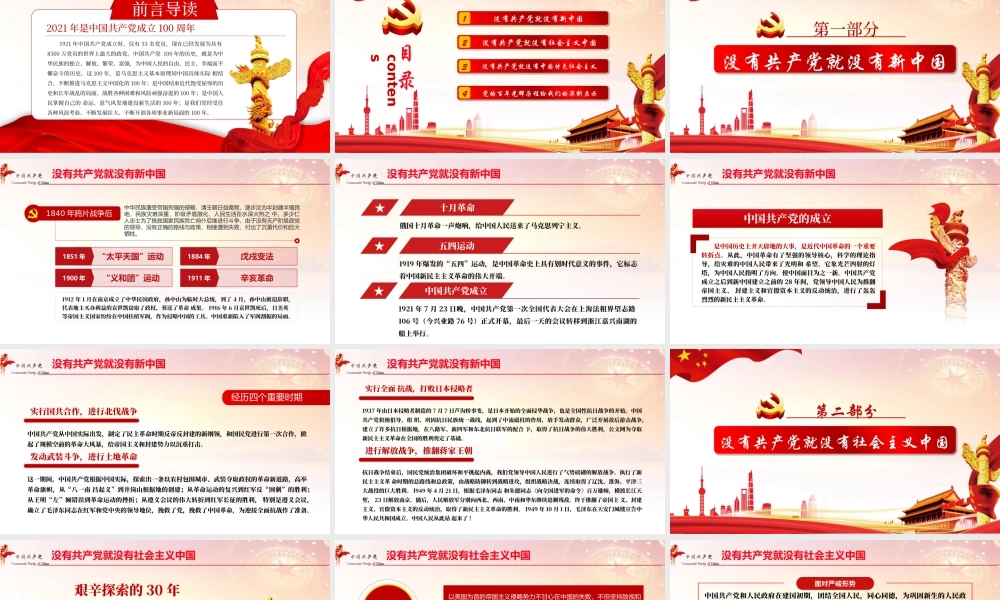 红色大气简约党政风热烈庆祝中国共产党成立一百周年ppt.pptx