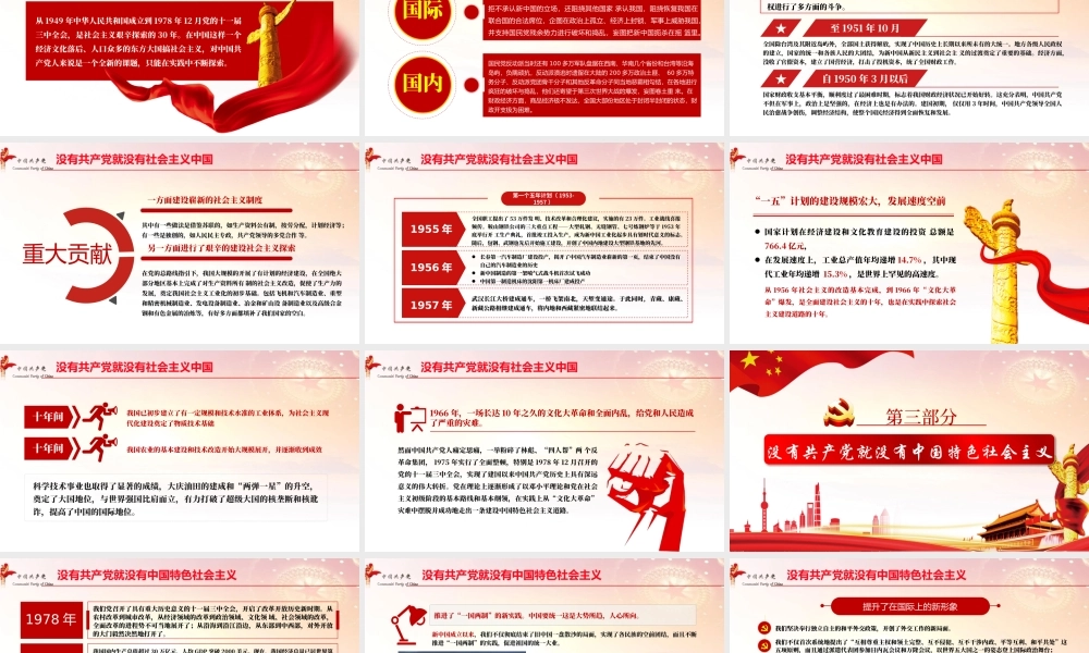 红色大气简约党政风热烈庆祝中国共产党成立一百周年ppt.pptx