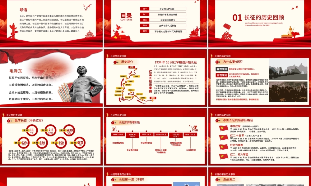 纪念长征胜利85周年PPT红色庄严长征精神永放光芒缅怀革命先烈重温峥嵘岁月建党百年专题党课课件.pptx