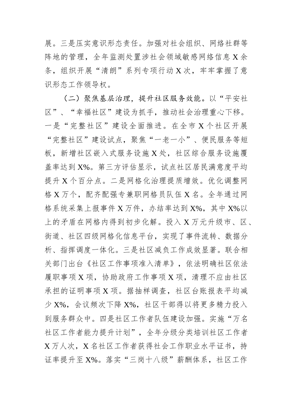 某市委社会工作部2025年工作总结及2026年工作计划.docx_第2页